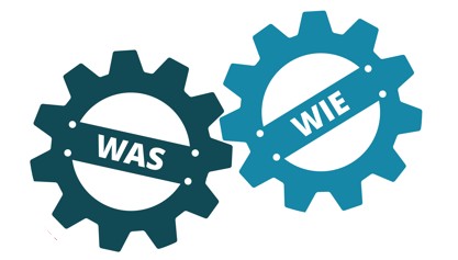WAS und WIE des Managements